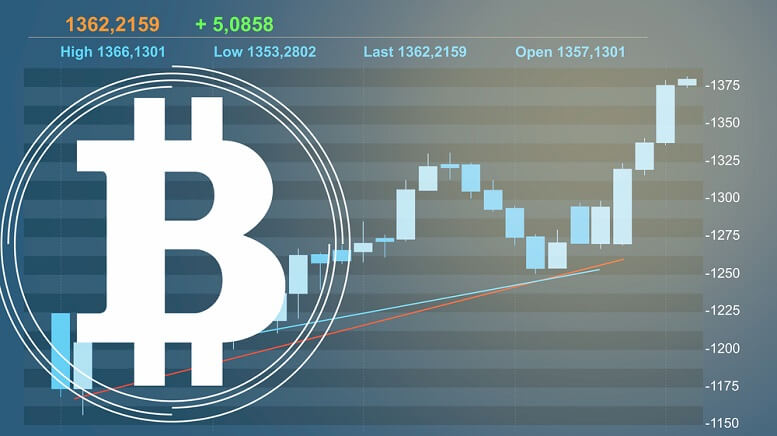 BTC Value 1 - Slim Chance of Bitcoin (BTC) Hitting $20,000 USD By End of Year