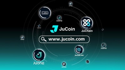 JuCoin s Ecosystem - Revolutionizing Crypto: How JuCoin Plans to Reclaim Its Market Throne