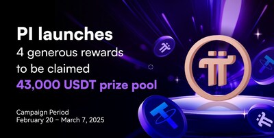 CoinW First List PI Perpetual Futures Highest Leverage   Launches - CoinW First to List PI Perpetual Futures with the Highest Leverage &ndash; Launches Massive 43,000 USDT Trading Campaign