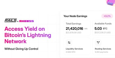 Amboss Launches Rails - Amboss Launches Rails: Empowering Bitcoin Yield and Lightning Network Growth