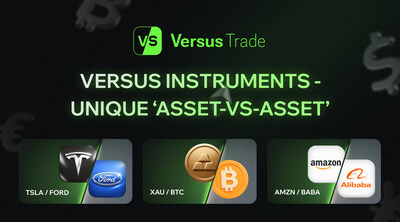 VersusTrade HeatMarketers - New CFD Broker Versus Trade Launches with Unique &lsquo;Asset-vs-Asset&rsquo; Product Offering