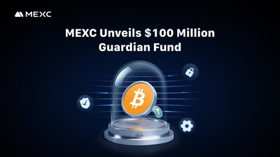 1920x1080 - MEXC Unveils $100 Million Guardian Fund to Safeguard Users Against Security Threats