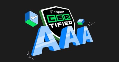 Flipster Secures AAA Security Rating From CER live Placing Among - Flipster Secures AAA Security Rating From CER.live, Placing Among Top 13 Most Secure Global Exchanges