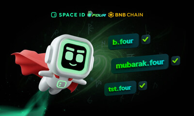 SPACE ID - SPACE ID and Four.meme: Introducing Verified Token Identity with .four Domain System